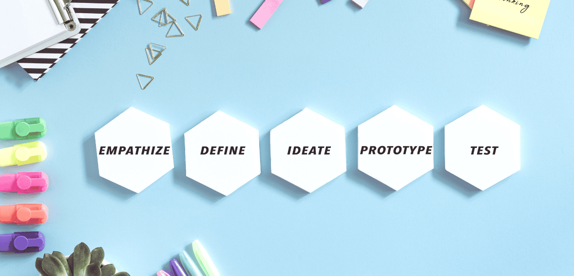 Best Practices for UML Diagrams
